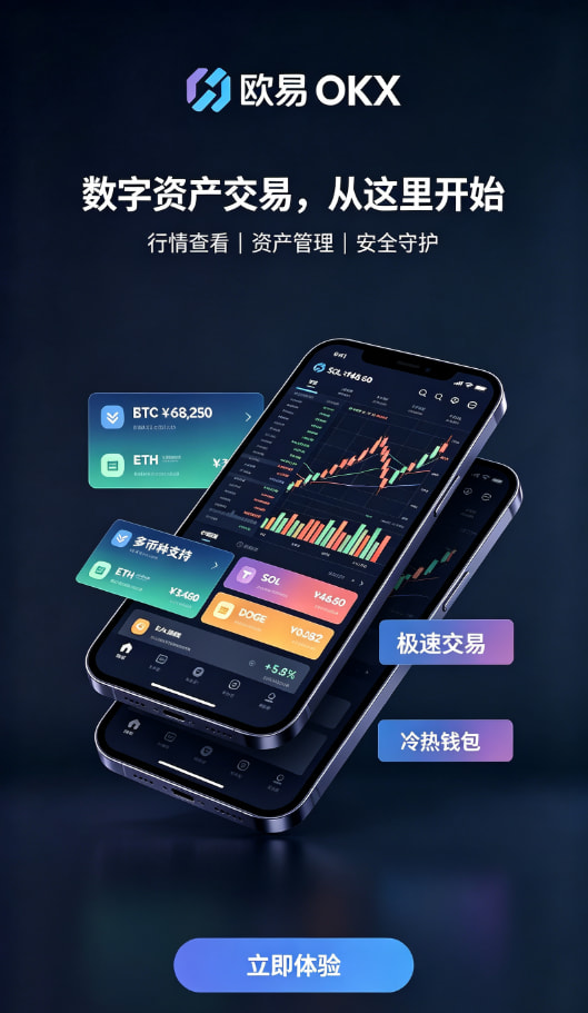 欧交易所app最新版交易教程配图二